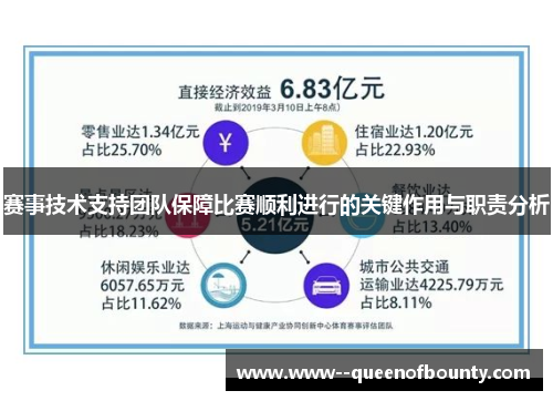 赛事技术支持团队保障比赛顺利进行的关键作用与职责分析