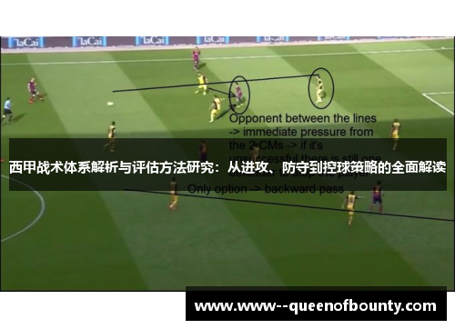 西甲战术体系解析与评估方法研究：从进攻、防守到控球策略的全面解读