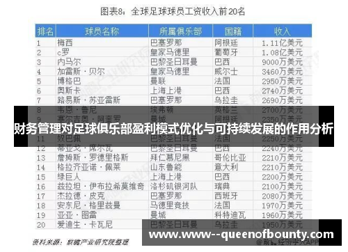 财务管理对足球俱乐部盈利模式优化与可持续发展的作用分析