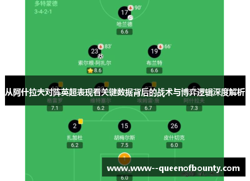 从阿什拉夫对阵英超表现看关键数据背后的战术与博弈逻辑深度解析